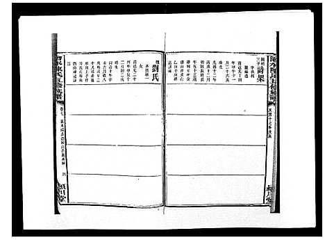 [陈]沧水陈氏五修族谱_19卷首3卷末1卷 (湖南) 沧水陈氏五修家谱_十.pdf