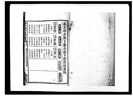 [陈]沧水陈氏五修族谱_19卷首3卷末1卷 (湖南) 沧水陈氏五修家谱_十二.pdf