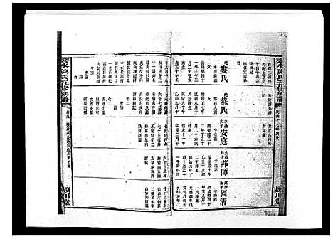 [陈]沧水陈氏五修族谱_19卷首3卷末1卷 (湖南) 沧水陈氏五修家谱_十二.pdf