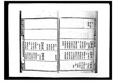 [陈]沧水陈氏五修族谱_19卷首3卷末1卷 (湖南) 沧水陈氏五修家谱_十二.pdf