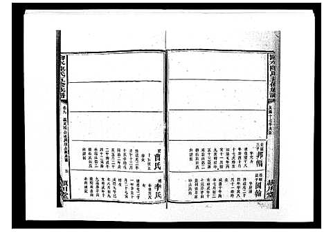 [陈]沧水陈氏五修族谱_19卷首3卷末1卷 (湖南) 沧水陈氏五修家谱_十二.pdf