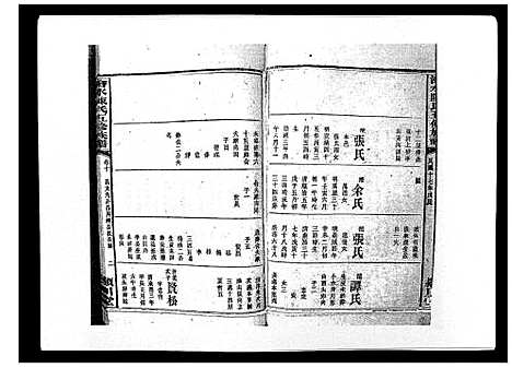 [陈]沧水陈氏五修族谱_19卷首3卷末1卷 (湖南) 沧水陈氏五修家谱_十三.pdf