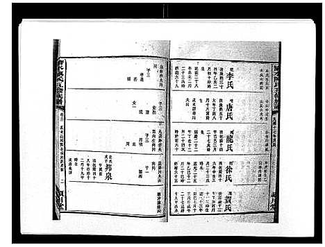 [陈]沧水陈氏五修族谱_19卷首3卷末1卷 (湖南) 沧水陈氏五修家谱_十五.pdf