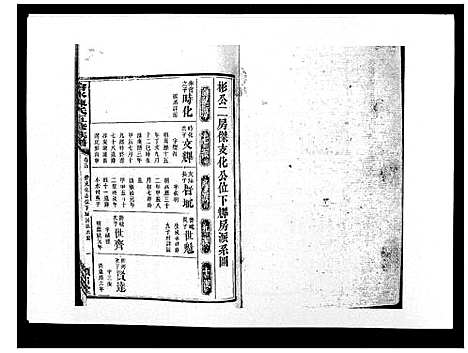 [陈]沧水陈氏五修族谱_19卷首3卷末1卷 (湖南) 沧水陈氏五修家谱_十七.pdf