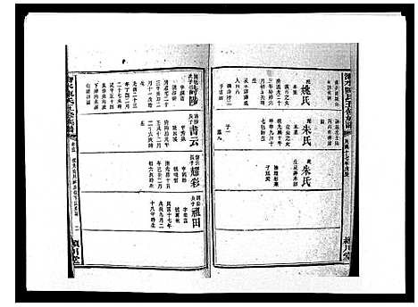 [陈]沧水陈氏五修族谱_19卷首3卷末1卷 (湖南) 沧水陈氏五修家谱_十八.pdf