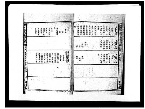 [陈]沧水陈氏五修族谱_19卷首3卷末1卷 (湖南) 沧水陈氏五修家谱_十八.pdf