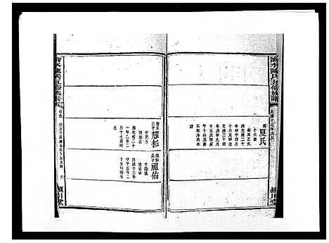 [陈]沧水陈氏五修族谱_19卷首3卷末1卷 (湖南) 沧水陈氏五修家谱_十八.pdf