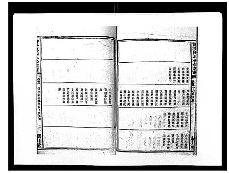 [陈]沧水陈氏五修族谱_19卷首3卷末1卷 (湖南) 沧水陈氏五修家谱_二十.pdf