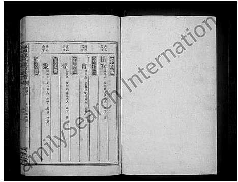 [陈]颖川陈氏续修族谱_10卷-光绪丙子陈氏续修族谱_颖川陈氏续修族谱 (湖南) 颖川陈氏续修家谱_四.pdf