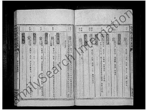 [陈]颖川陈氏续修族谱_10卷-光绪丙子陈氏续修族谱_颖川陈氏续修族谱 (湖南) 颖川陈氏续修家谱_四.pdf