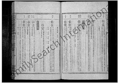 [陈]颖川陈氏续修族谱_10卷-光绪丙子陈氏续修族谱_颖川陈氏续修族谱 (湖南) 颖川陈氏续修家谱_七.pdf