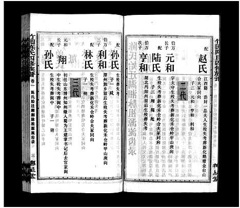 [陈]竹园陈氏四修族谱_25卷首3卷-Zhuyuan Chen Shi Si Xiu_竹园陈氏四修族谱 (湖南) 竹园陈氏四修家谱_四.pdf