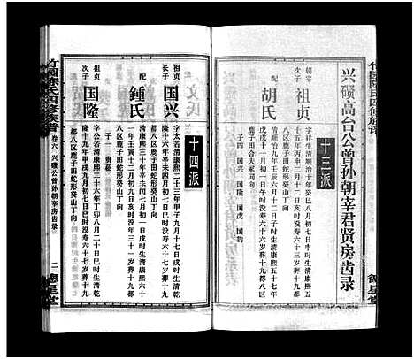 [陈]竹园陈氏四修族谱_25卷首3卷-Zhuyuan Chen Shi Si Xiu_竹园陈氏四修族谱 (湖南) 竹园陈氏四修家谱_九.pdf