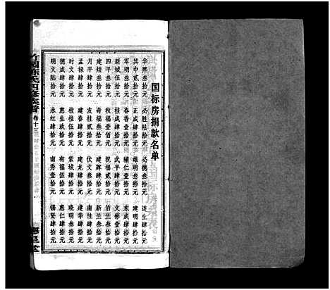 [陈]竹园陈氏四修族谱_25卷首3卷-Zhuyuan Chen Shi Si Xiu_竹园陈氏四修族谱 (湖南) 竹园陈氏四修家谱_十六.pdf