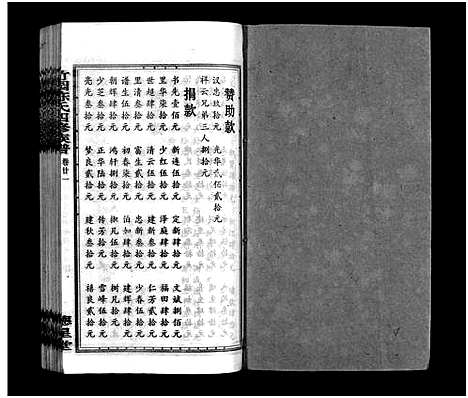 [陈]竹园陈氏四修族谱_25卷首3卷-Zhuyuan Chen Shi Si Xiu_竹园陈氏四修族谱 (湖南) 竹园陈氏四修家谱_二十三.pdf