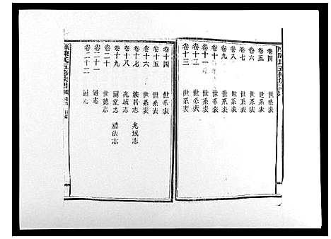 [陈]义门陈氏五修族谱_22卷首1卷 (湖南) 义门陈氏五修家谱_一.pdf