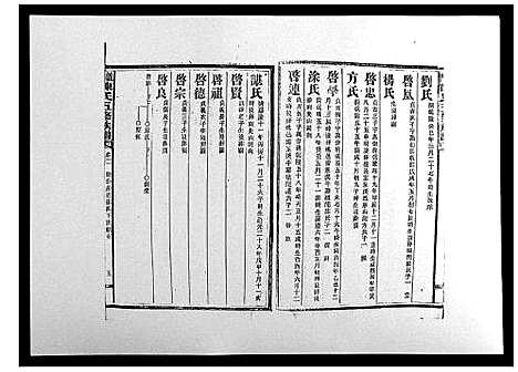 [陈]义门陈氏五修族谱_22卷首1卷 (湖南) 义门陈氏五修家谱_二.pdf