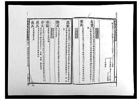 [陈]义门陈氏五修族谱_22卷首1卷 (湖南) 义门陈氏五修家谱_三.pdf