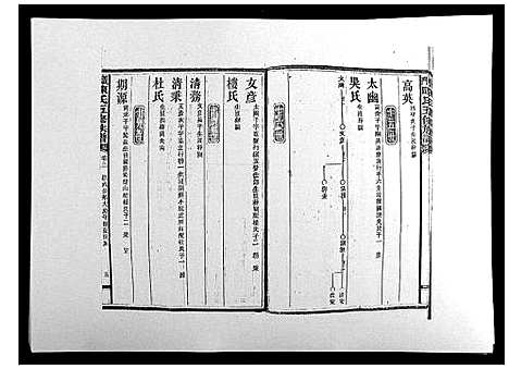 [陈]义门陈氏五修族谱_22卷首1卷 (湖南) 义门陈氏五修家谱_三.pdf