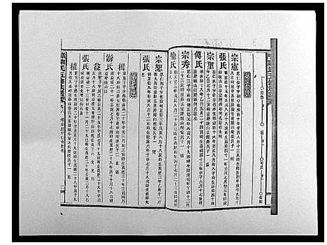 [陈]义门陈氏五修族谱_22卷首1卷 (湖南) 义门陈氏五修家谱_六.pdf