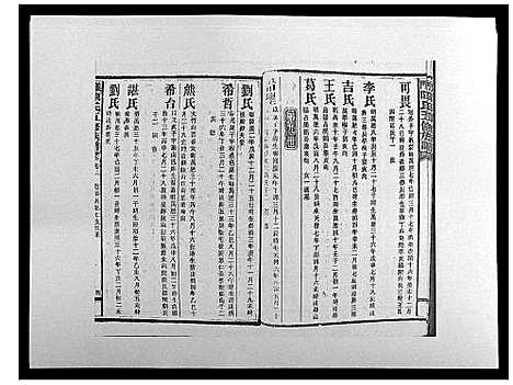 [陈]义门陈氏五修族谱_22卷首1卷 (湖南) 义门陈氏五修家谱_六.pdf