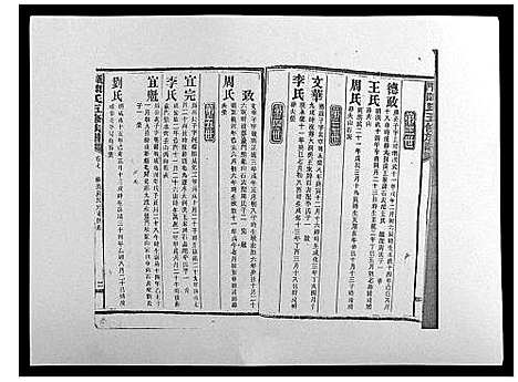 [陈]义门陈氏五修族谱_22卷首1卷 (湖南) 义门陈氏五修家谱_七.pdf