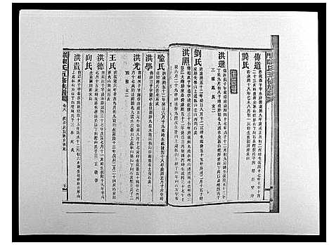 [陈]义门陈氏五修族谱_22卷首1卷 (湖南) 义门陈氏五修家谱_八.pdf