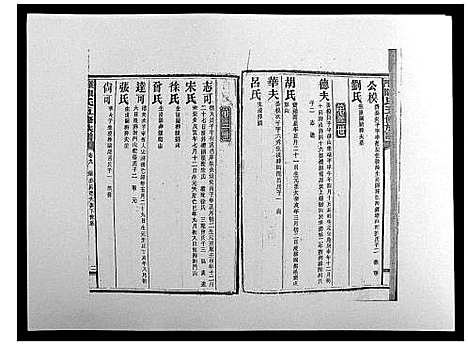 [陈]义门陈氏五修族谱_22卷首1卷 (湖南) 义门陈氏五修家谱_九.pdf