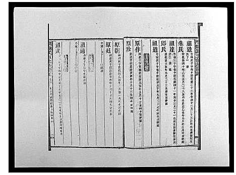 [陈]义门陈氏五修族谱_22卷首1卷 (湖南) 义门陈氏五修家谱_十.pdf