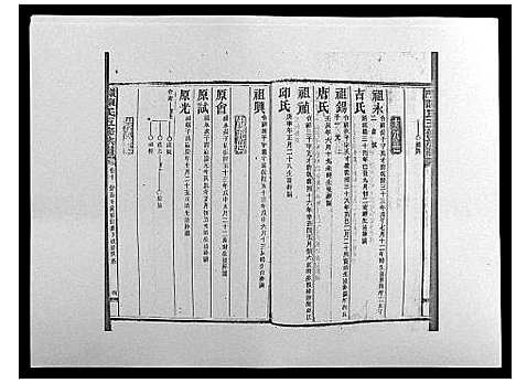 [陈]义门陈氏五修族谱_22卷首1卷 (湖南) 义门陈氏五修家谱_十.pdf