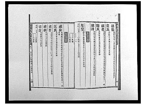 [陈]义门陈氏五修族谱_22卷首1卷 (湖南) 义门陈氏五修家谱_十.pdf