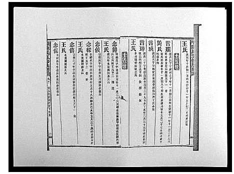 [陈]义门陈氏五修族谱_22卷首1卷 (湖南) 义门陈氏五修家谱_十一.pdf