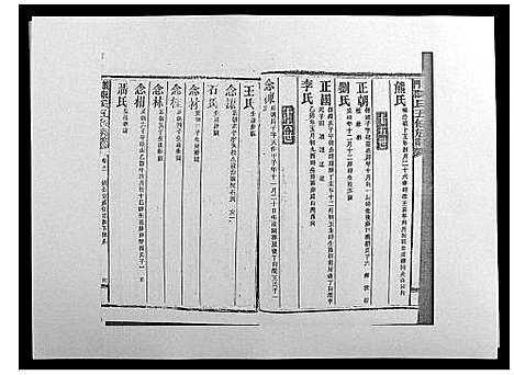 [陈]义门陈氏五修族谱_22卷首1卷 (湖南) 义门陈氏五修家谱_十二.pdf