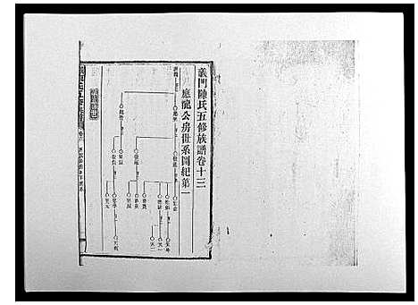 [陈]义门陈氏五修族谱_22卷首1卷 (湖南) 义门陈氏五修家谱_十三.pdf