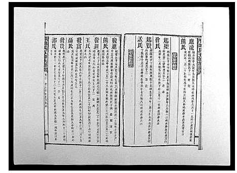 [陈]义门陈氏五修族谱_22卷首1卷 (湖南) 义门陈氏五修家谱_十三.pdf