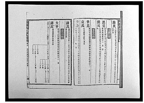 [陈]义门陈氏五修族谱_22卷首1卷 (湖南) 义门陈氏五修家谱_十四.pdf