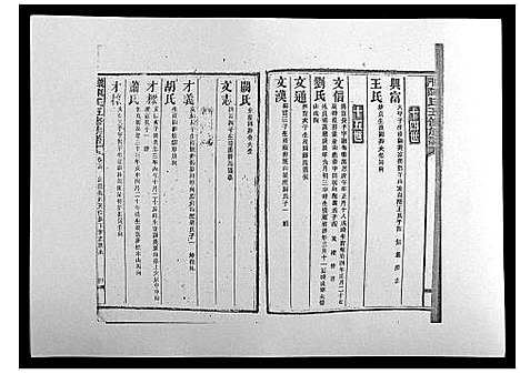 [陈]义门陈氏五修族谱_22卷首1卷 (湖南) 义门陈氏五修家谱_十四.pdf