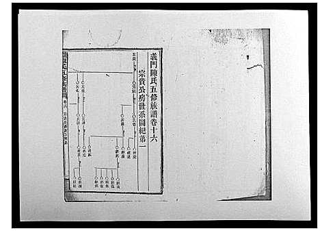 [陈]义门陈氏五修族谱_22卷首1卷 (湖南) 义门陈氏五修家谱_十六.pdf