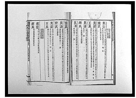 [陈]义门陈氏五修族谱_22卷首1卷 (湖南) 义门陈氏五修家谱_十六.pdf