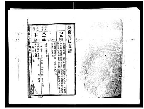 [陈]义门陈氏族谱_13卷 (湖南) 义门陈氏家谱_七.pdf