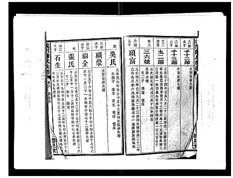 [陈]义门陈氏族谱_13卷 (湖南) 义门陈氏家谱_七.pdf