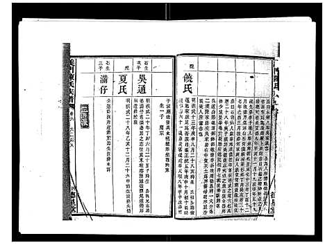 [陈]义门陈氏族谱_13卷 (湖南) 义门陈氏家谱_七.pdf