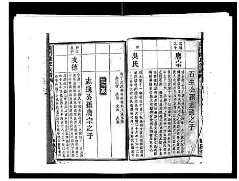 [陈]义门陈氏族谱_13卷 (湖南) 义门陈氏家谱_七.pdf