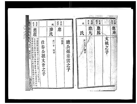 [陈]义门陈氏族谱_13卷 (湖南) 义门陈氏家谱_八.pdf