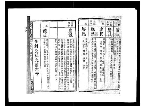 [陈]义门陈氏族谱_13卷 (湖南) 义门陈氏家谱_八.pdf