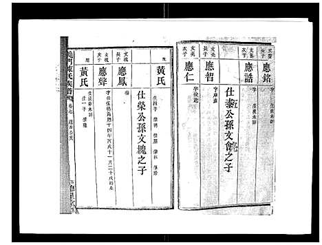 [陈]义门陈氏族谱_13卷 (湖南) 义门陈氏家谱_八.pdf