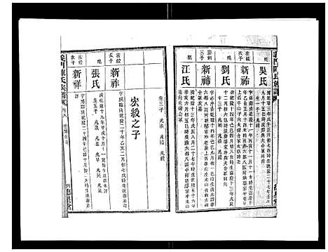 [陈]义门陈氏族谱_13卷 (湖南) 义门陈氏家谱_九.pdf