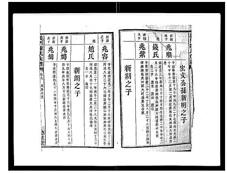 [陈]义门陈氏族谱_13卷 (湖南) 义门陈氏家谱_十.pdf