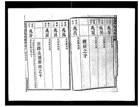 [陈]义门陈氏族谱_13卷 (湖南) 义门陈氏家谱_十.pdf