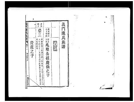 [陈]义门陈氏族谱_13卷 (湖南) 义门陈氏家谱_十二.pdf